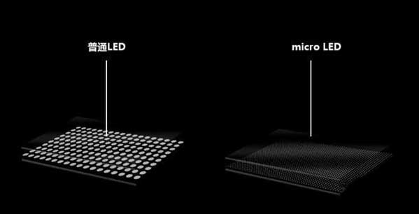 二道苹果手机维修分享什么时候会用上MicroLED屏？ 