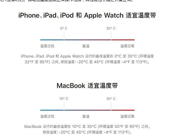 二道苹果13维修分享iPhone 13耗电越来越快怎么办 