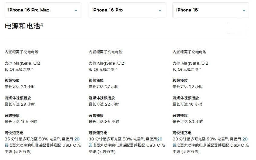 二道苹果手机维修分享 iPhone 16 目前实测充电峰值功率不超过 39W 